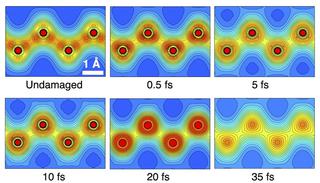 ChargeDensityDistribution_thumbnail.jpg