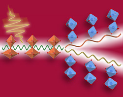 ionic-raman-scatt-2011-foerst-6b-700b_rev_eng.jpg