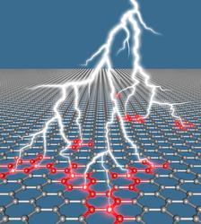 graphene-covsug-sketch11c-upwavestrip-16c__thumbnail_eng.jpg