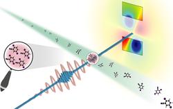 controlled-moleculediffraction_thumbnail_eng.png