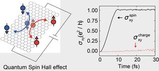 QuantumSpillHalleffect_thumbnail.jpg