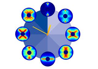 rotational_clock3a1_thumbnail_thumbnail.jpg